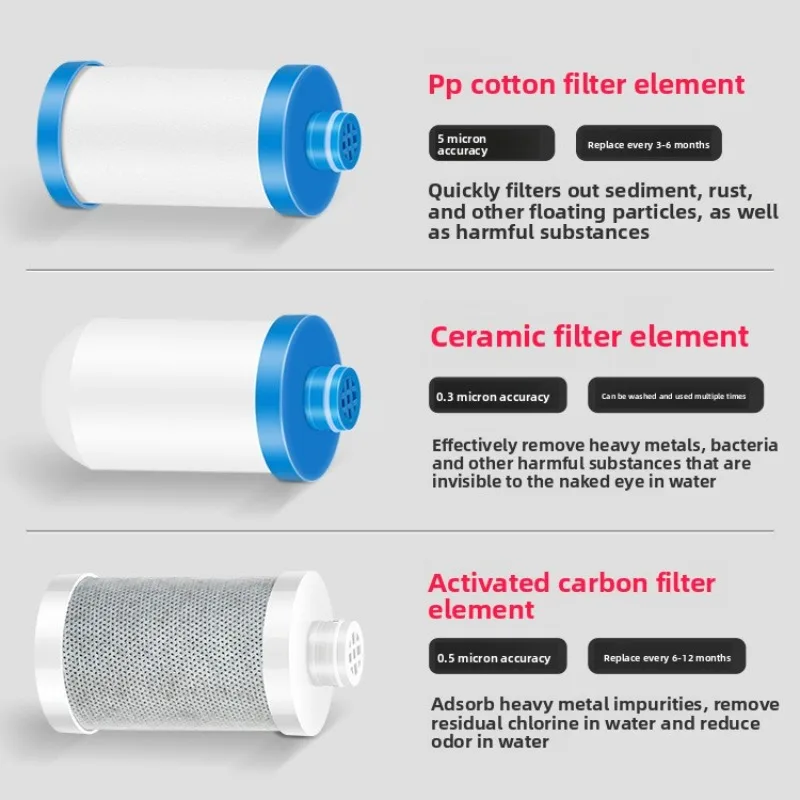 Small pre-filter faucet, showe - Water Filter Cartridge ulasan dan harga