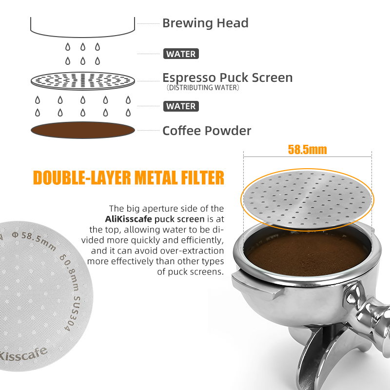 Alikisscafe Espresso Puck Scre - Coffee Equipment Wdt ulasan dan harga