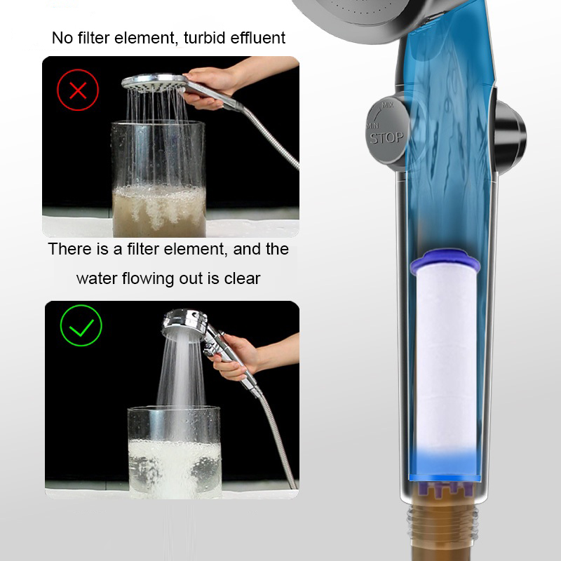 5/10pcs Shower Head Replacemen - Water Filter Cartridge ulasan dan harga