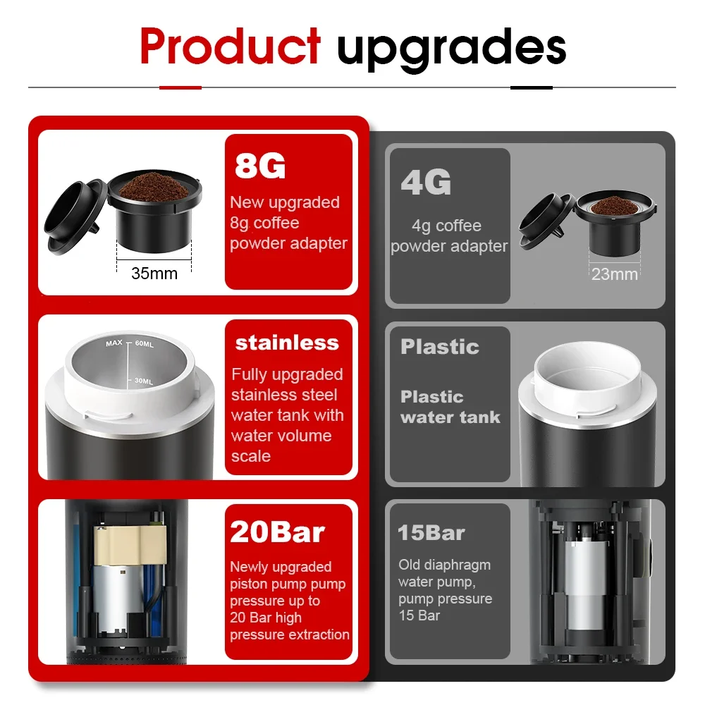 Wireless Electric Portable Esp - Coffee Equipment Wdt ulasan dan harga