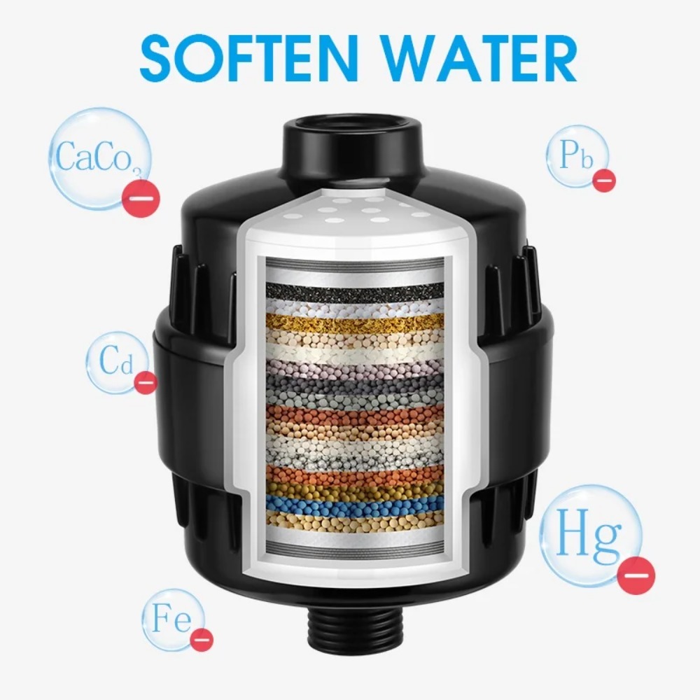 High Flow Shower Filter Cartri - Water Filter Cartridge ulasan dan harga
